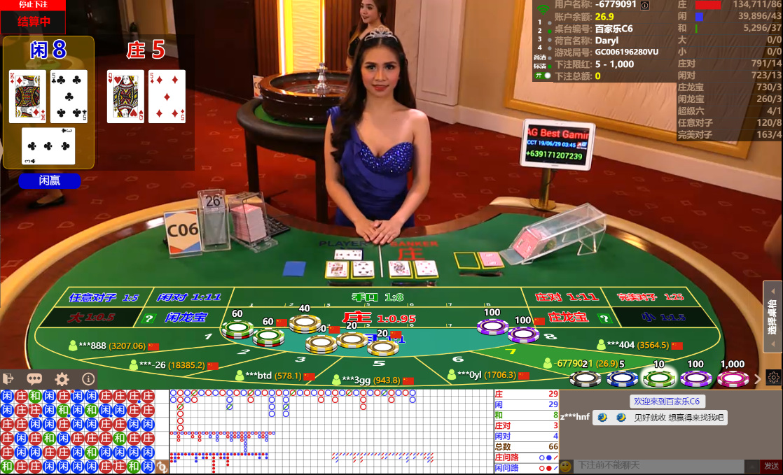 Slot Makinelerinde Duygusal Bağlantı